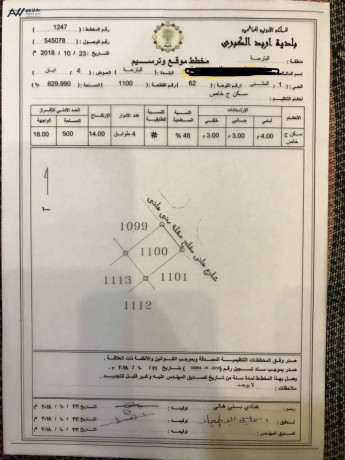 ktaa-ard-mmyz-fy-mhafth-arbd-albarh-big-3