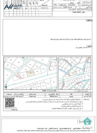 ard-llbyaa-fy-alkmaly-skn-khas-mn-almalk-mbashr-big-0