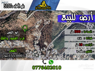 رقم الأعلان (5107) قعة ارض للبيع في ابو النعير