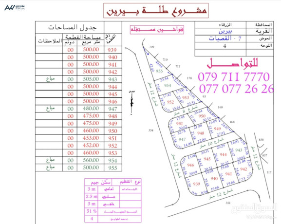 bsm-allh-alrhmn-alrhym-aaatnm-frsk-fy-astthmar-ard-llskn-fy-mntkh-byryn-hod-alksbat-koshan-mstkl-big-0