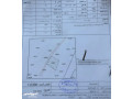 ard-astthmary-llbyaa-alslt-sharaa-alstyn-batlal-banoramy-fy-agml-mnatk-alslt-small-1