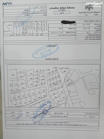 ktaah-ard-llbyaa-fy-mrg-alhmam-hod-11-alglhaaa-msahh-500-mtr-balkrb-mn-doar-albkry-mn-almalk-mbashrh-big-0