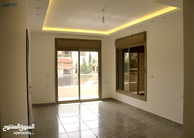 shrk-blolaghon-llaskan-shkk-tabkyh-royal-fndkyh-tshtybat-sobr-dyloks-omoasfat-aasryh-fkhm-big-2