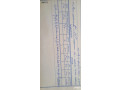 bsm-allh-ktaah-ard-dakhl-altnthym-oasl-gmyaa-alkhdmat-skn-g-aal-sharaa-maabd-bsaar-2500-fkt-small-2